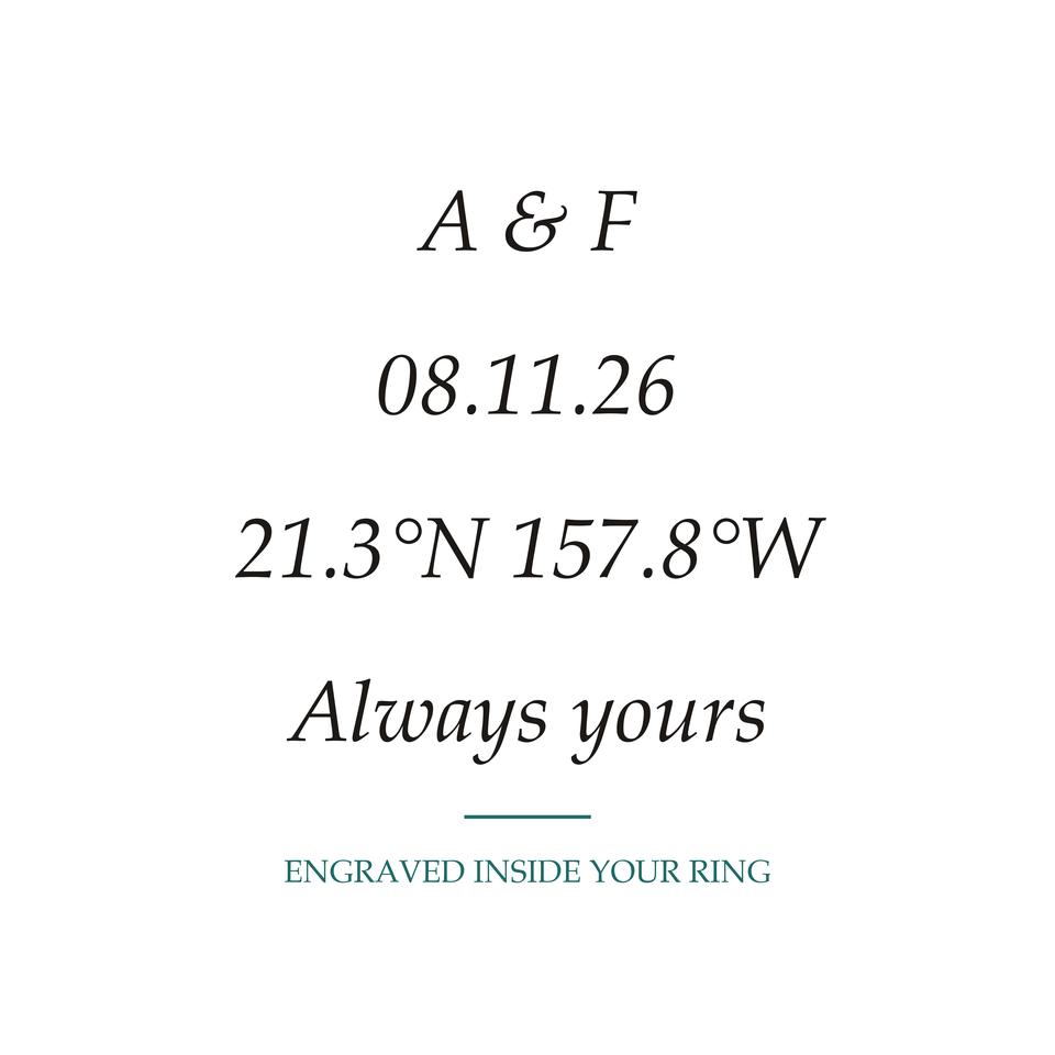 Engraving samples: initials, a date, coordinates and a short phrase